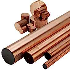 Copper Rod 20mm